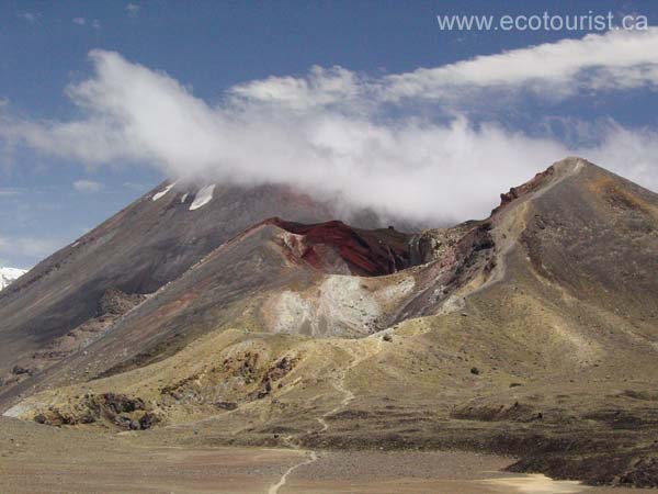 tongariro125